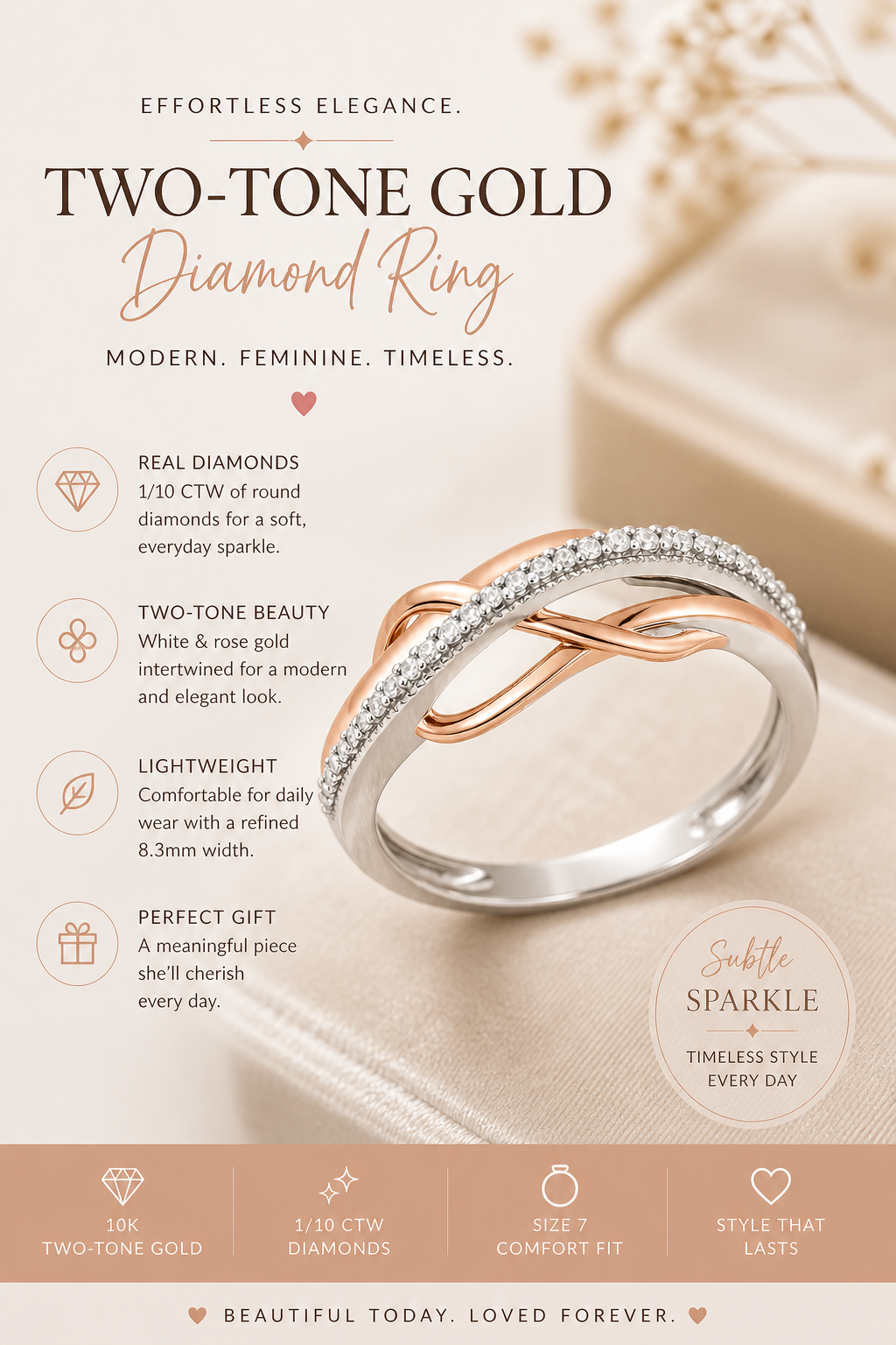 Simply Savvy “Intertwined Radiance” – 10K Two-Tone Gold Diamond Ring (1/10 CTW)